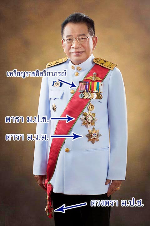 การประดับเครื่องราชอิสริยาภรณ์ชั้นมหาปรมาภรณ์ช้างเผือก การประดับเครื่องราชอิสริยาภรณ์ชั้นมหาปรมาภรณ์ช้างเผือก