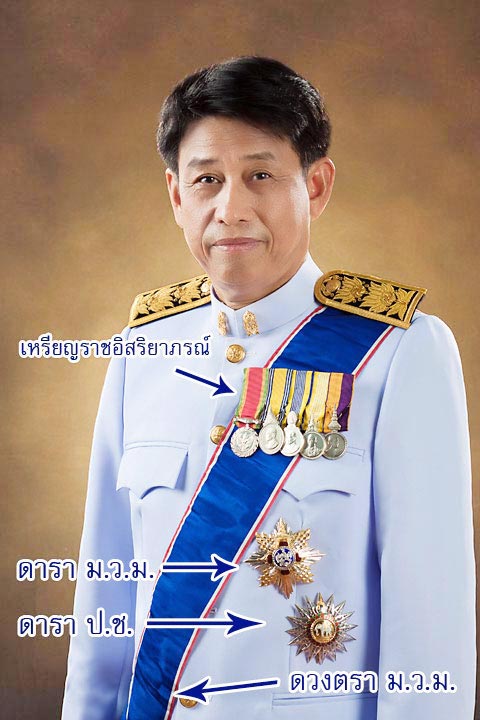 การประดับเครื่องราชอิสริยาภรณ์ชั้นมหาวชิรมงกุฎ การประดับเครื่องราชอิสริยาภรณ์ชั้นมหาวชิรมงกุฎ