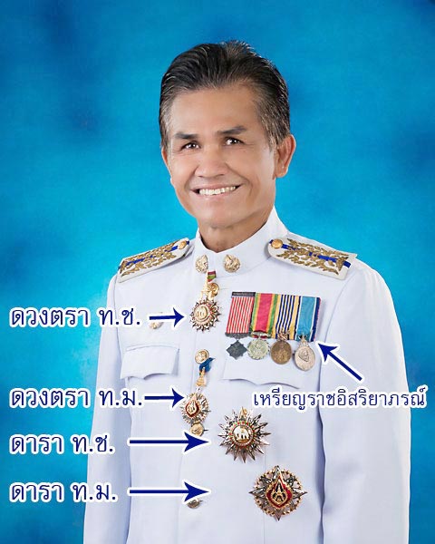 การแต่งกายผู้ชาย ชั้นทวีติยาภรณ์ช้างเผือก การแต่งกายผู้ชาย ชั้นทวีติยาภรณ์ช้างเผือก