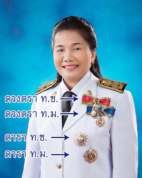 การแต่งกายผู้หญิง ชั้นทวีติยาภรณ์ช้างเผือก การแต่งกายผู้หญิง ชั้นทวีติยาภรณ์ช้างเผือก