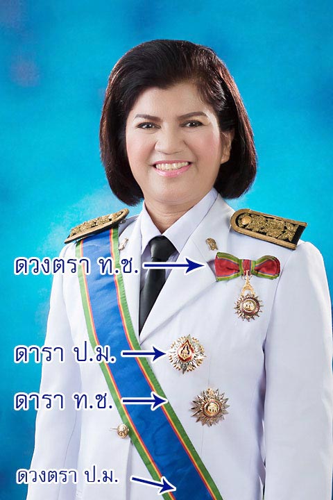 การประดับเครื่องราชอิสริยาภรณ์ชั้นประถมาภรณ์มงกุฎไทย การประดับเครื่องราชอิสริยาภรณ์ชั้นประถมาภรณ์มงกุฎไทย
