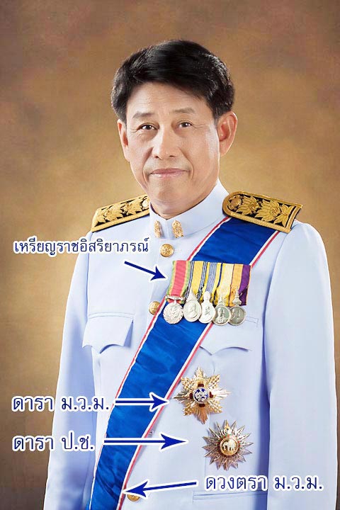 การประดับเครื่องราชอิสริยาภรณ์ชั้นมหาวชิรมงกุฎ