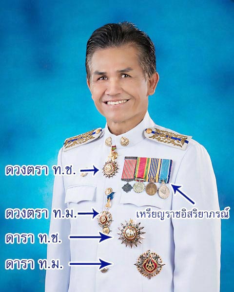 การแต่งกายผู้ชาย ชั้นทวีติยาภรณ์ช้างเผือก