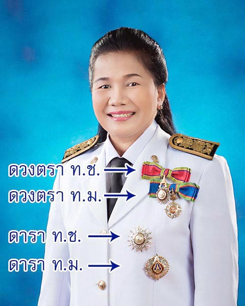 การแต่งกายผู้หญิง ชั้นทวีติยาภรณ์ช้างเผือก การแต่งกายผู้หญิง ชั้นทวีติยาภรณ์ช้างเผือก