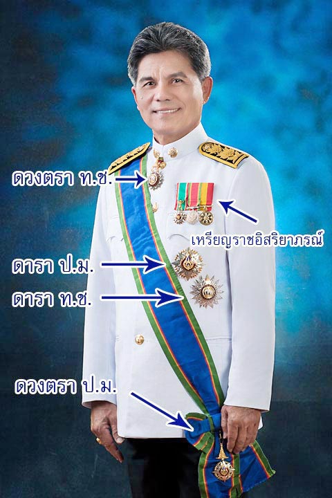 การประดับเครื่องราชอิสริยาภรณ์ชั้นประถมาภรณ์มงกุฎไทย การประดับเครื่องราชอิสริยาภรณ์ชั้นประถมาภรณ์มงกุฎไทย