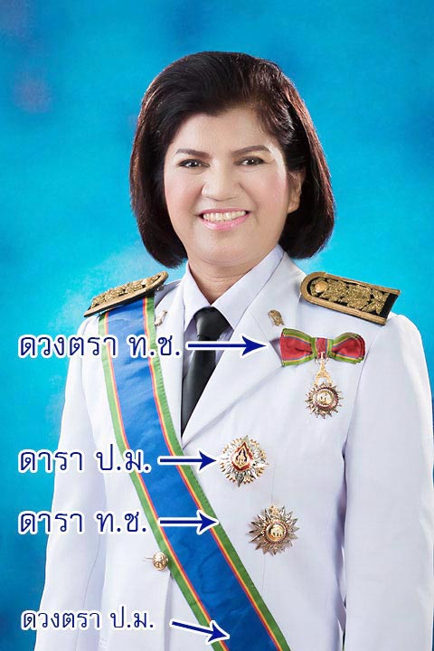 การประดับเครื่องราชอิสริยาภรณ์ชั้นประถมาภรณ์มงกุฎไทย การประดับเครื่องราชอิสริยาภรณ์ชั้นประถมาภรณ์มงกุฎไทย